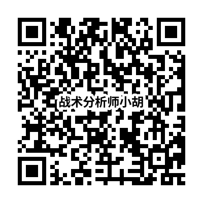 联系本人二维码